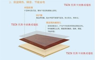 什么是集成墻面 集成墻面怎么樣?