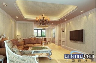 鋁合金vs木塑集成墻面